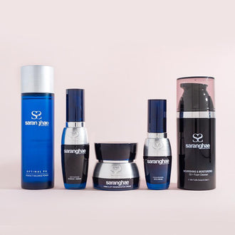 The Complete 5 Step Routine - TEST